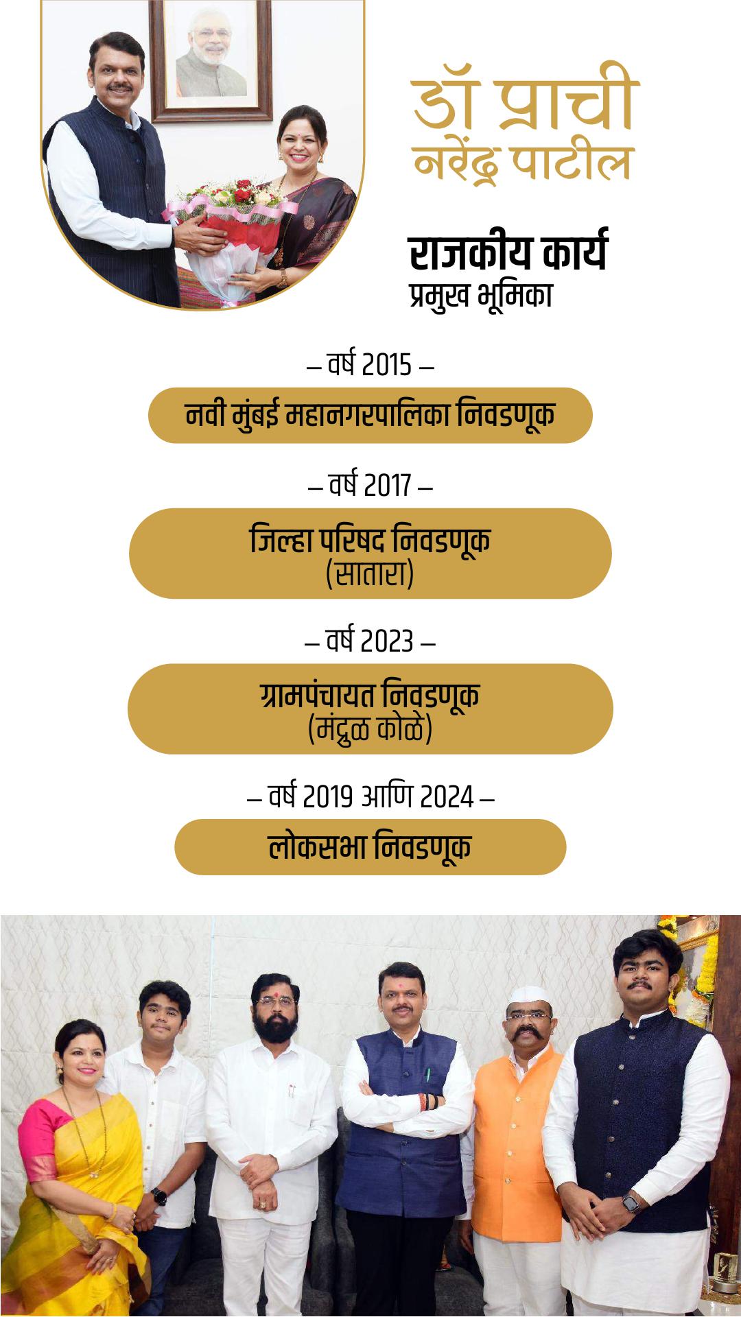 Dr.Prachi Narendra Patil - WOMEN EDUCATION SELF EMPLOYMENT